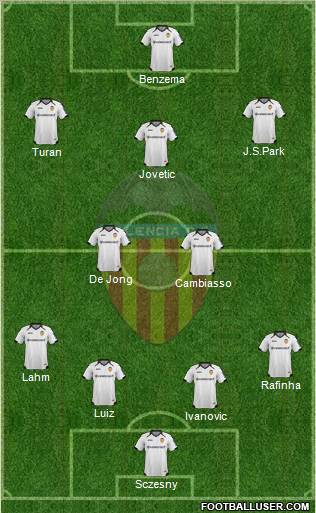 Valencia C.F., S.A.D. Formation 2011