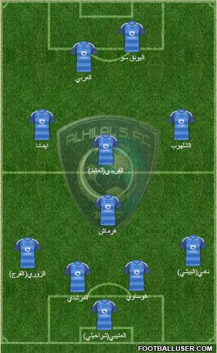 Al-Hilal (KSA) Formation 2011