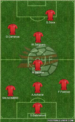 Albania Formation 2011