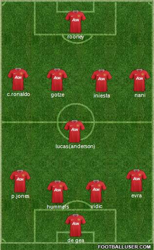 Manchester United Formation 2011