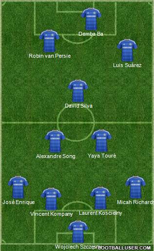 Chelsea Formation 2011