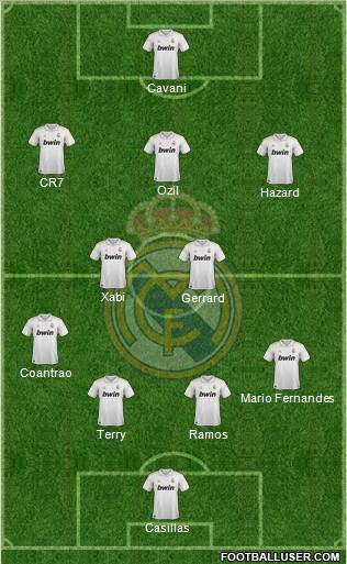 Real Madrid C.F. Formation 2011