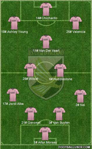 Città di Palermo Formation 2011