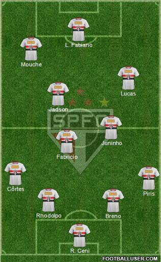 São Paulo FC Formation 2011
