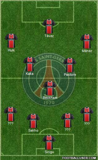 Paris Saint-Germain Formation 2011
