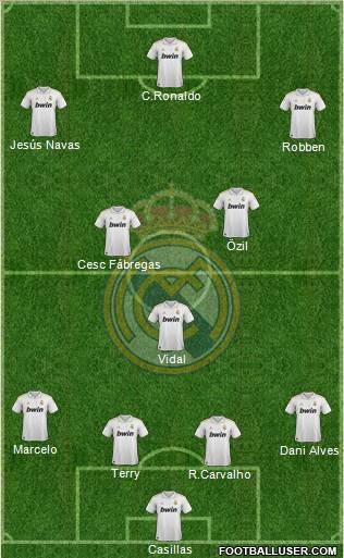 Real Madrid C.F. Formation 2011