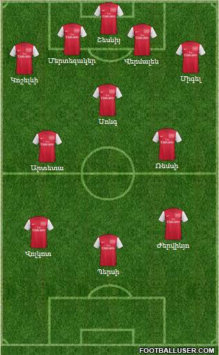 Arsenal Formation 2011