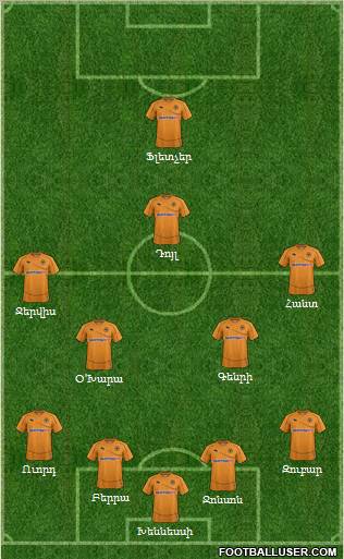 Wolverhampton Wanderers Formation 2011