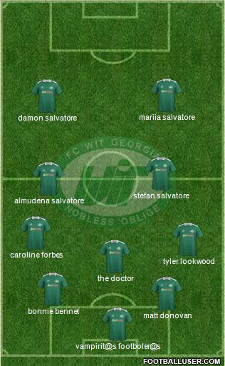 WIT-Georgia Tbilisi Formation 2011