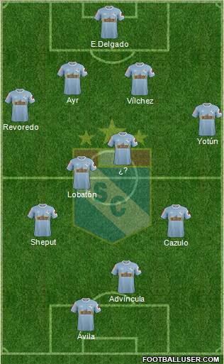 C Sporting Cristal S.A. football formation