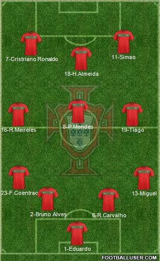 Portugal Formation 2011