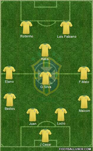 Brazil Formation 2011