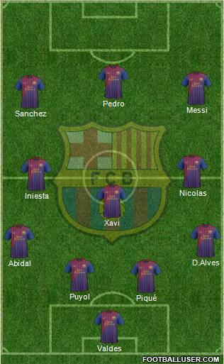 F.C. Barcelona Formation 2011