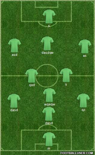 Champions League Team Formation 2011