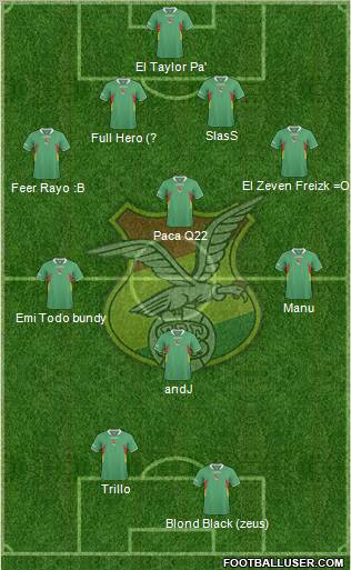 Bolivia Formation 2011