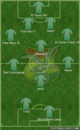 Bolivia football formation