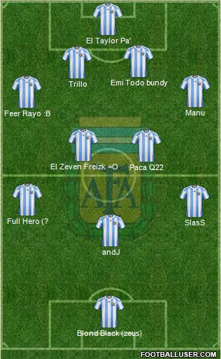 Argentina Formation 2011