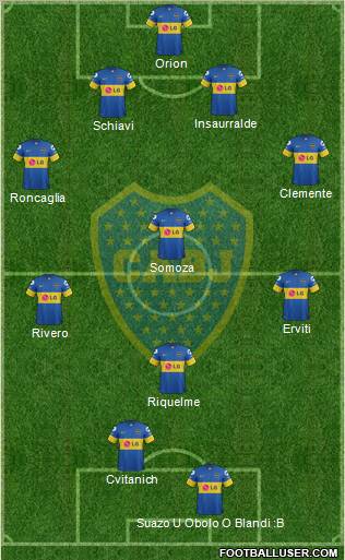 Boca Juniors Formation 2011