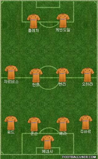 Wolverhampton Wanderers Formation 2011