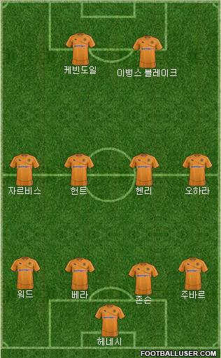 Wolverhampton Wanderers Formation 2011