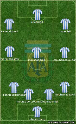 Argentina Formation 2011