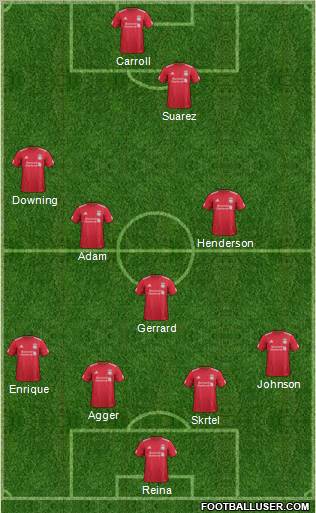 Liverpool Formation 2011