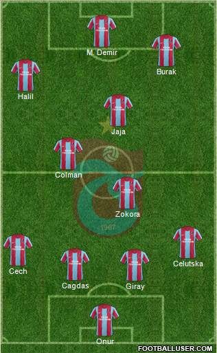 Trabzonspor Formation 2011