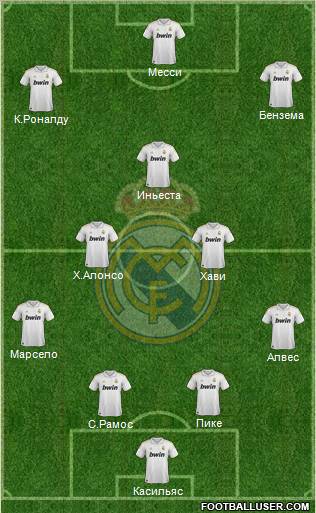 Real Madrid C.F. Formation 2011
