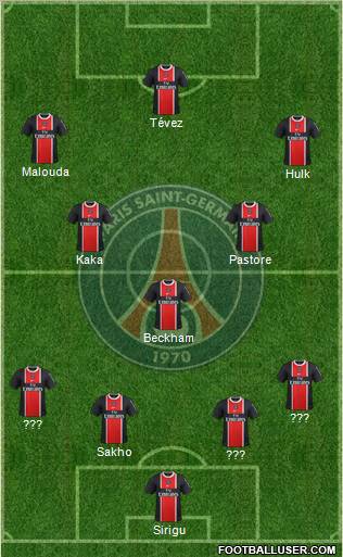 Paris Saint-Germain Formation 2011