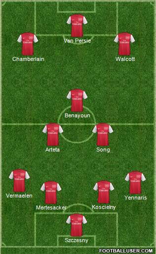 Arsenal Formation 2011
