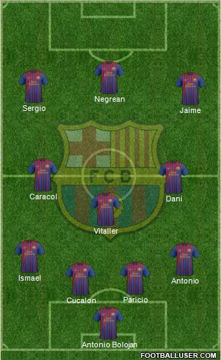 F.C. Barcelona Formation 2011