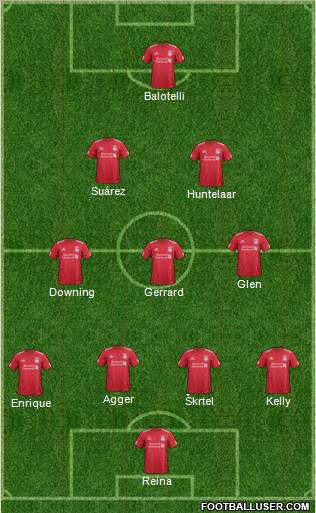 Liverpool Formation 2011