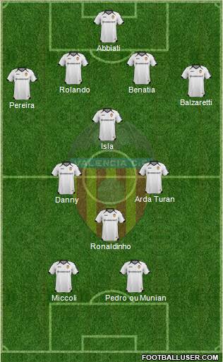 Valencia C.F., S.A.D. Formation 2011