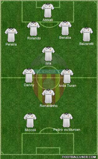 Valencia C.F., S.A.D. Formation 2011