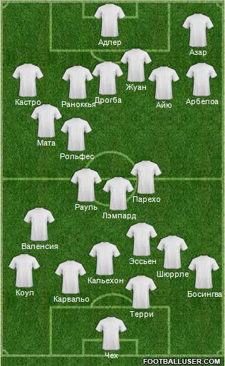 Chelsea Formation 2011