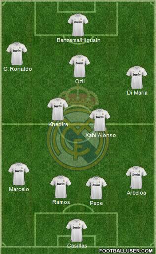 Real Madrid C.F. Formation 2011
