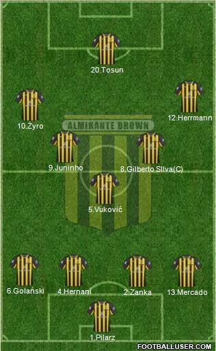 Almirante Brown Formation 2011