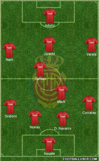 R.C.D. Mallorca S.A.D. Formation 2011