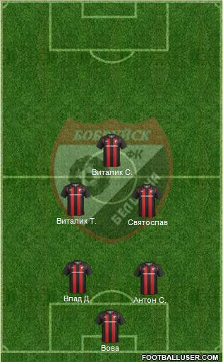 Belshina Bobruisk Formation 2011