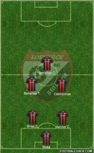 Belshina Bobruisk 5-4-1 football formation