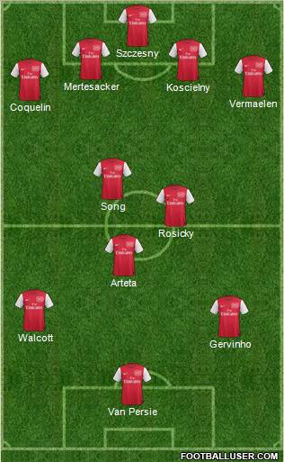 Arsenal Formation 2011
