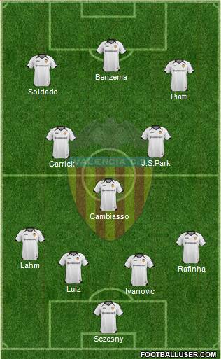 Valencia C.F., S.A.D. Formation 2011