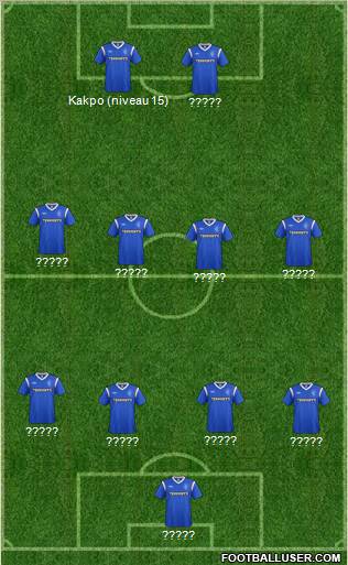 Rangers Formation 2011