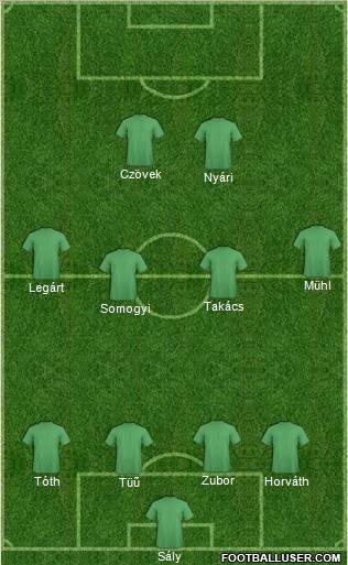 Fifa Team Formation 2011