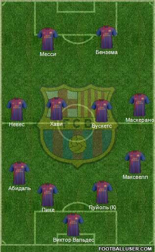 F.C. Barcelona Formation 2011
