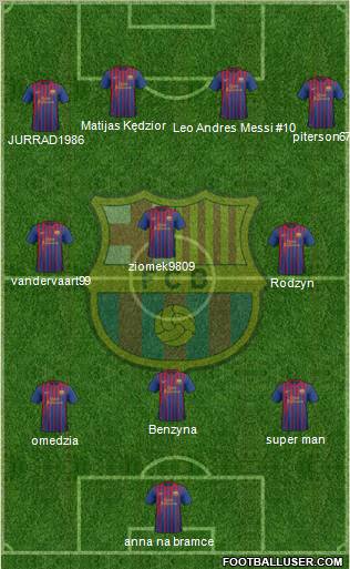 F.C. Barcelona Formation 2011