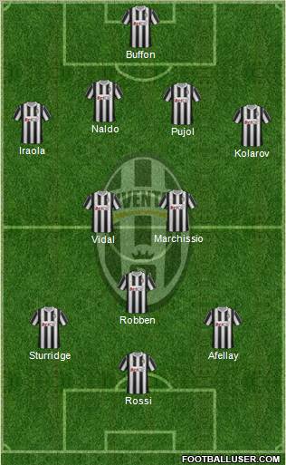 Juventus Formation 2011