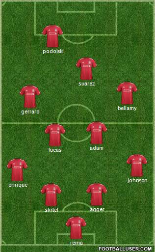 Liverpool Formation 2011