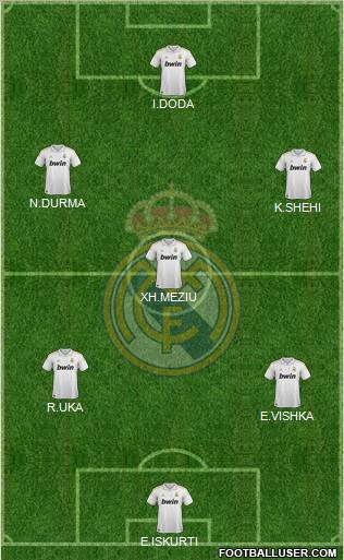 Real Madrid C.F. Formation 2011