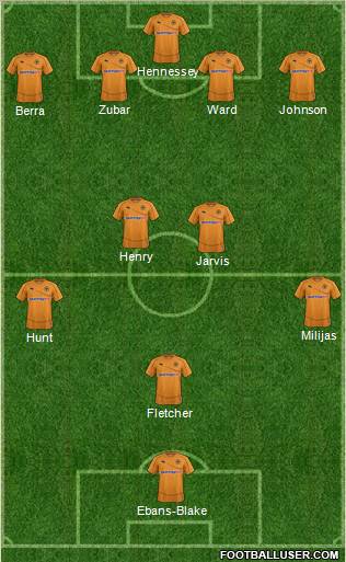 Wolverhampton Wanderers Formation 2011